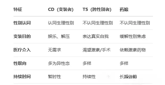 西檬之家-字母圈新人如何入圈：小圈与大圈的权威指南